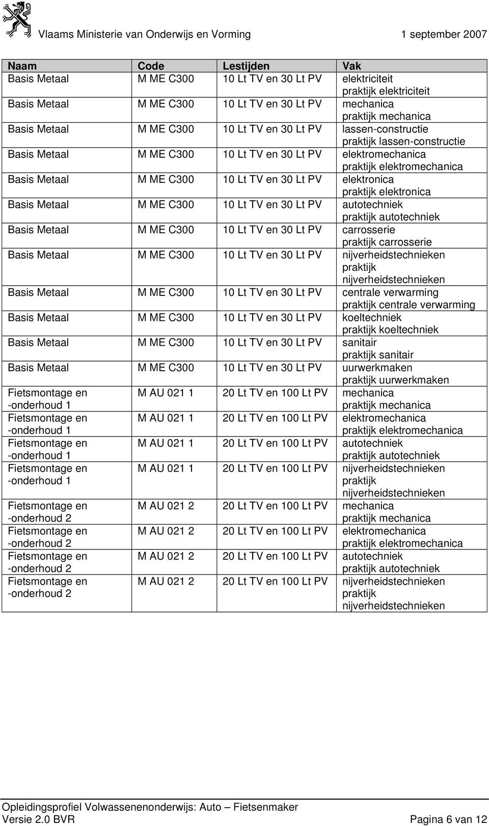 Lt PV elektronica praktijk elektronica Basis Metaal M ME C300 10 Lt TV en 30 Lt PV autotechniek praktijk autotechniek Basis Metaal M ME C300 10 Lt TV en 30 Lt PV carrosserie praktijk carrosserie