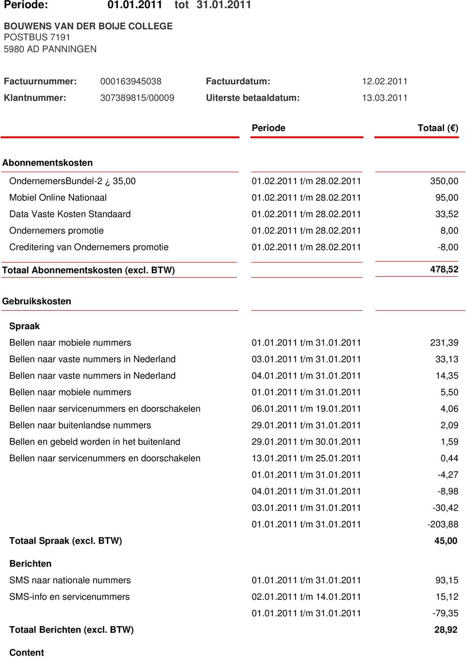 02.2011 t/m 28.02.2011 33,52 Ondernemers promotie 01.02.2011 t/m 28.02.2011 8,00 Creditering van Ondernemers promotie 01.02.2011 t/m 28.02.2011-8,00 Totaal Abonnementskosten (excl.