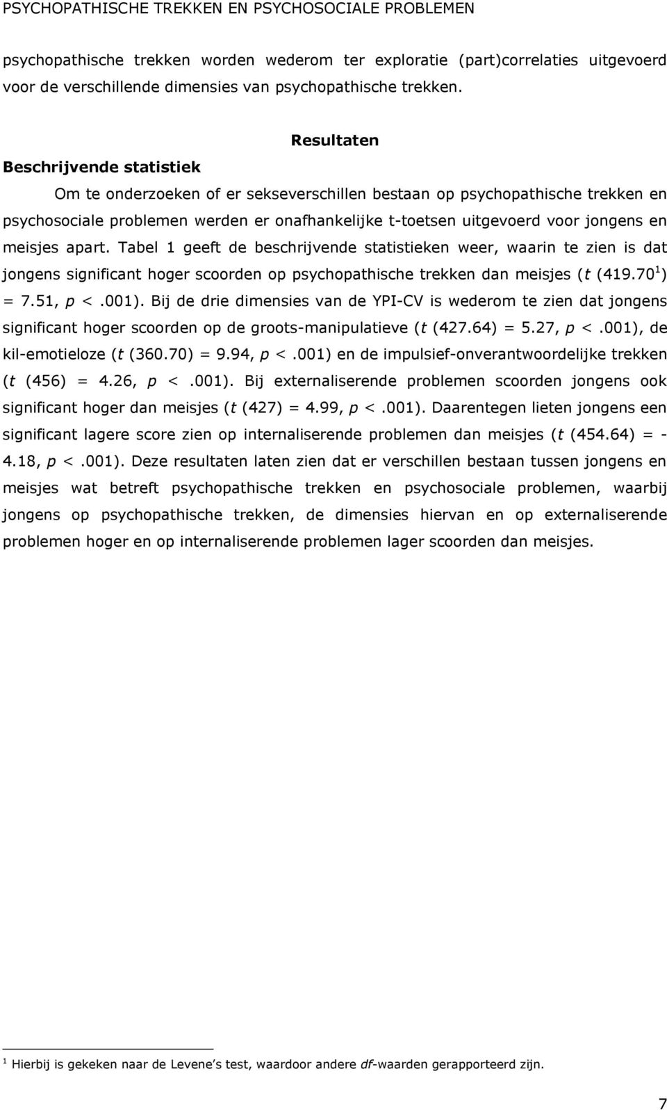 en meisjes apart. Tabel 1 geeft de beschrijvende statistieken weer, waarin te zien is dat jongens significant hoger scoorden op psychopathische trekken dan meisjes (t (419.70 1 ) = 7.51, p <.001).