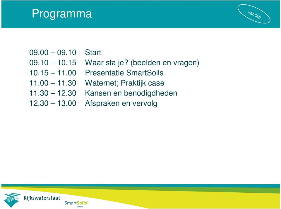 00 Presentatie SmartSoils 11.00 11.