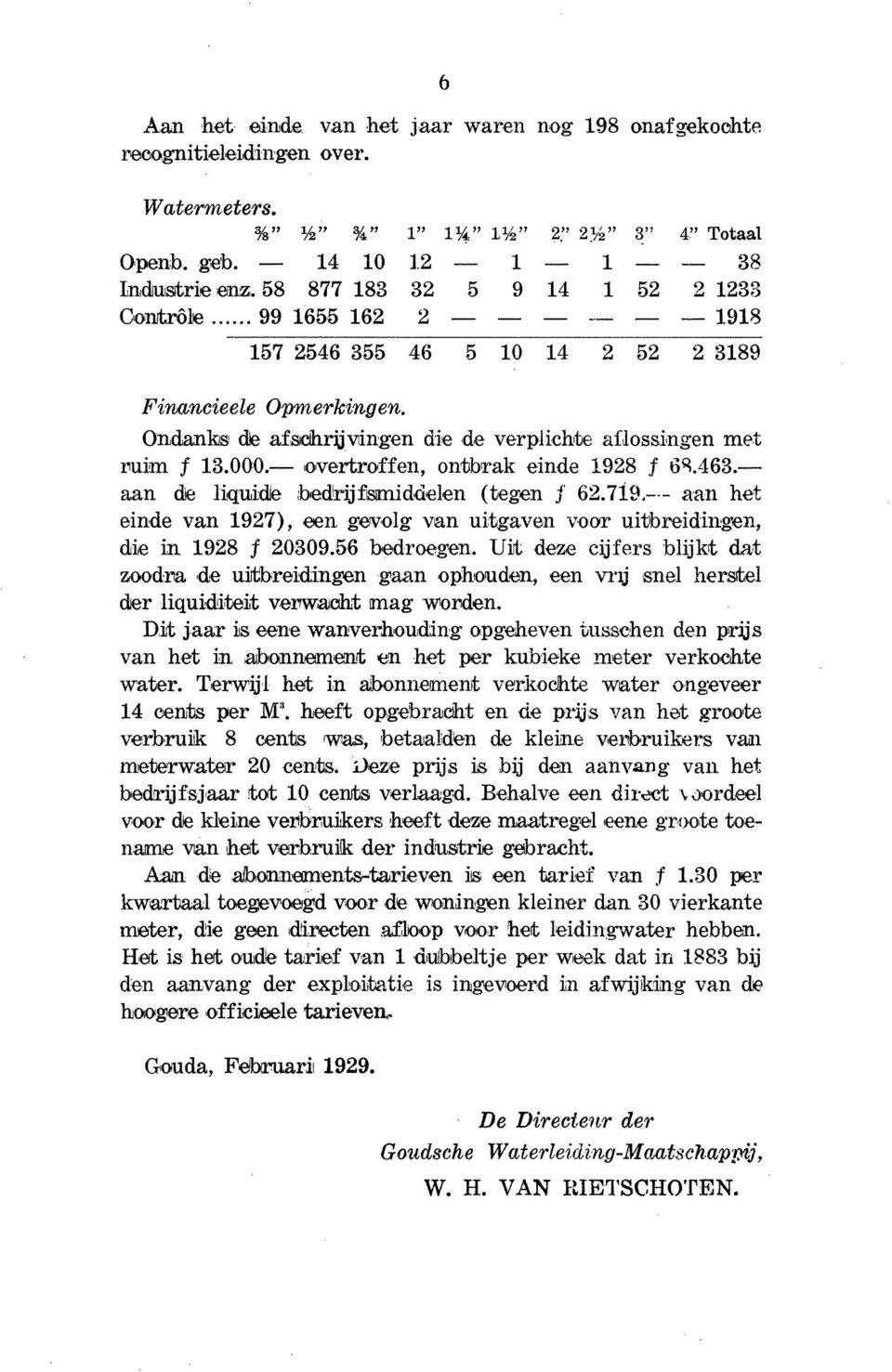 On,danks dk dsdhrijvingen dile de verpiichk aidossingen met nuk f 13.000.- tovertroffen, on+brak einde 1928 f 65.463.- aan de liquide bed!rdfmiddelen (tegen f 62.719.