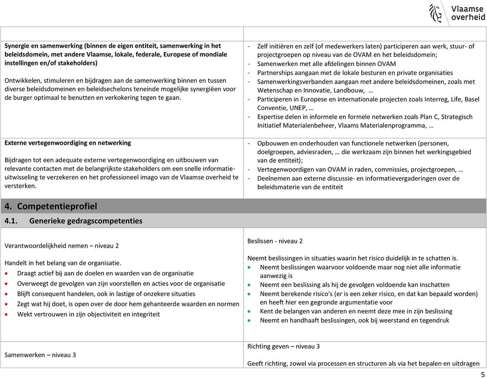 Externe vertegenwoordiging en netwerking Bijdragen tot een adequate externe vertegenwoordiging en uitbouwen van relevante contacten met de belangrijkste stakeholders om een snelle