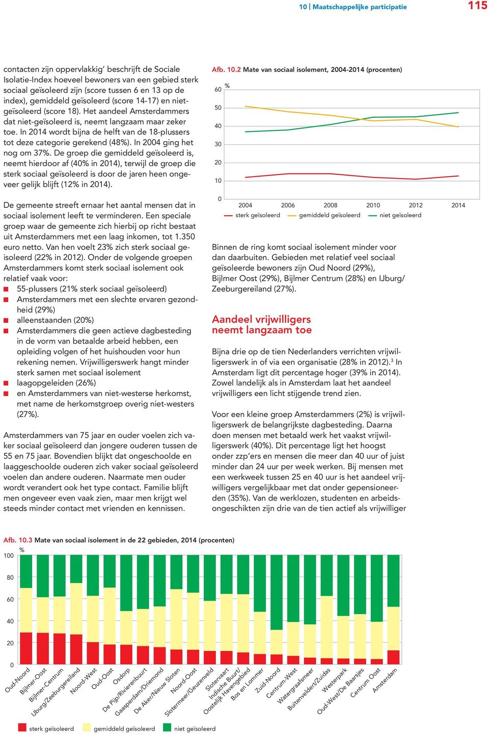 In wordt bijna de helft van de 18-plussers tot deze categorie gerekend (48). In 24 ging het nog om 37.