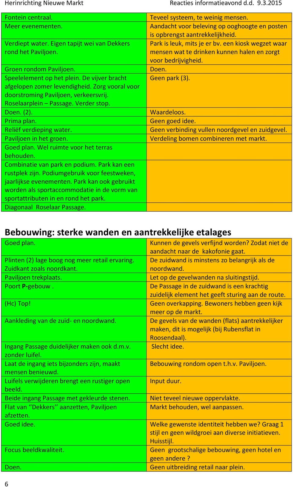 Wel ruimte voor het terras behouden. Combinatie van park en podium. Park kan een rustplek zijn. Podiumgebruik voor feestweken, jaarlijkse evenementen.