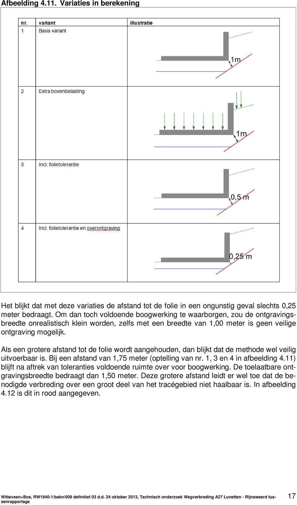 Als een grotere afstand tot de folie wordt aangehouden, dan blijkt dat de methode wel veilig uitvoerbaar is. Bij een afstand van 1,75 meter (optelling van nr. 1, 3 en 4 in afbeelding 4.