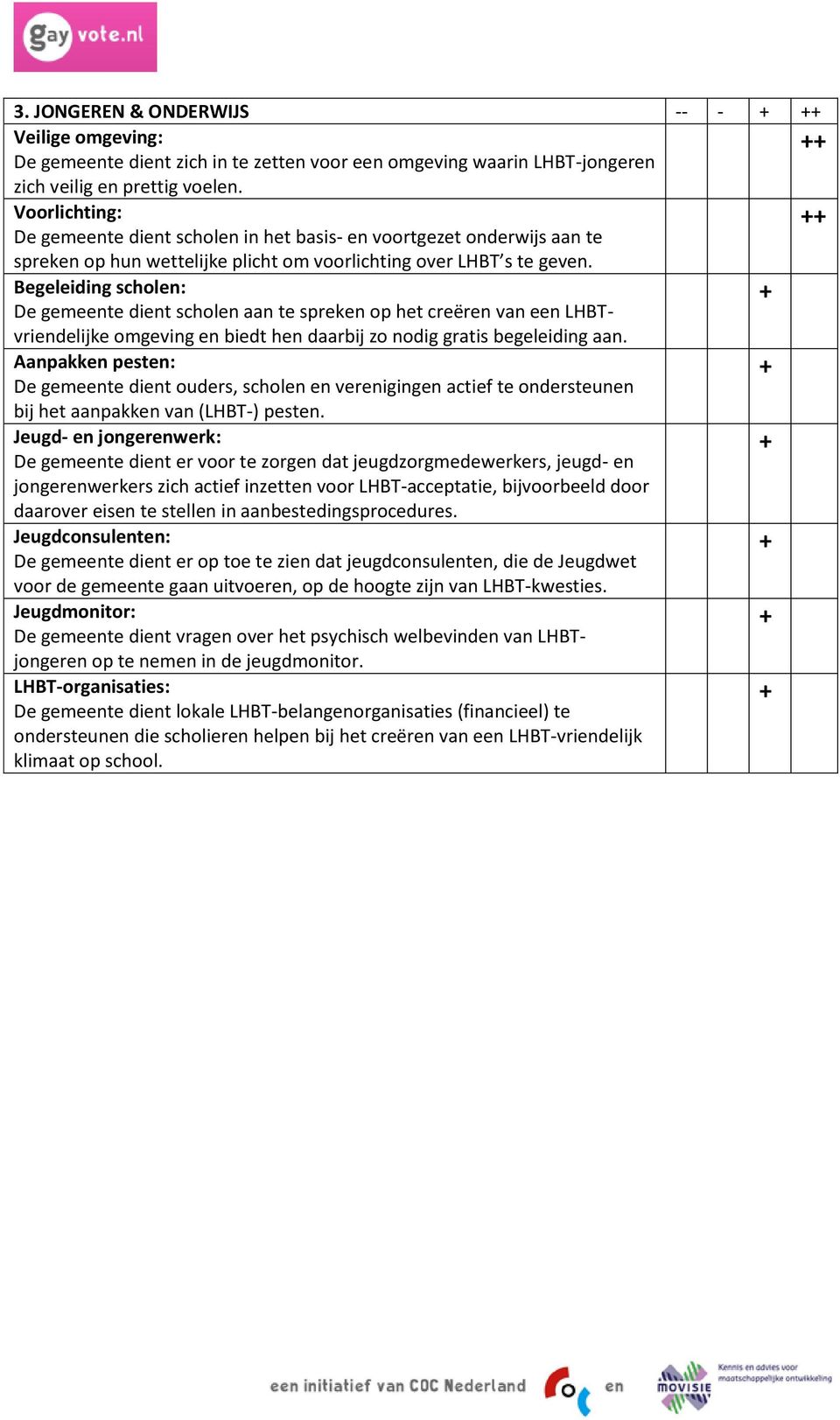 4 Begeleiding scholen: De gemeente dient scholen aan te spreken op het creëren van een LHBT- vriendelijke omgeving en biedt hen daarbij zo nodig gratis begeleiding aan.