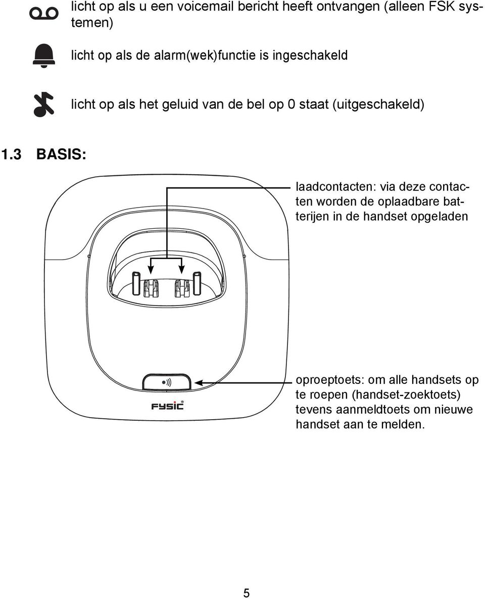 3 BASIS: laadcontacten: via deze contacten worden de oplaadbare batterijen in de handset opgeladen