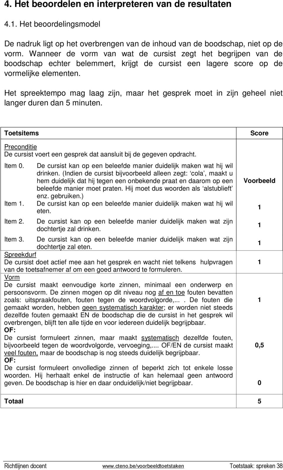 Het spreektempo mag laag zijn, maar het gesprek moet in zijn geheel niet langer duren dan 5 minuten. Toetsitems Preconditie De cursist voert een gesprek dat aansluit bij de gegeven opdracht. Item 0.