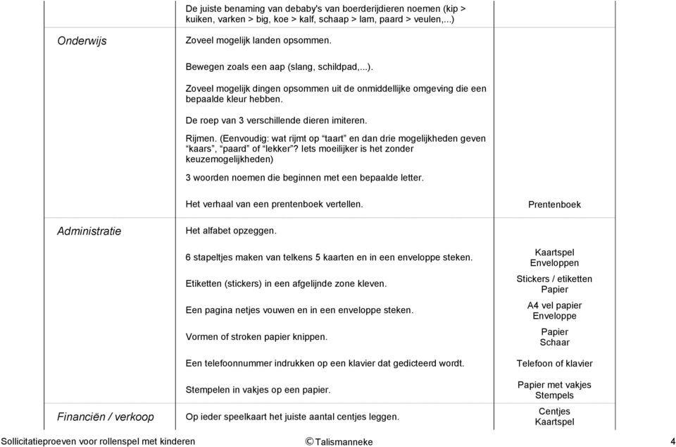 (Eenvoudig: wat rijmt op taart en dan drie mogelijkheden geven kaars, paard of lekker? Iets moeilijker is het zonder keuzemogelijkheden) 3 woorden noemen die beginnen met een bepaalde letter.