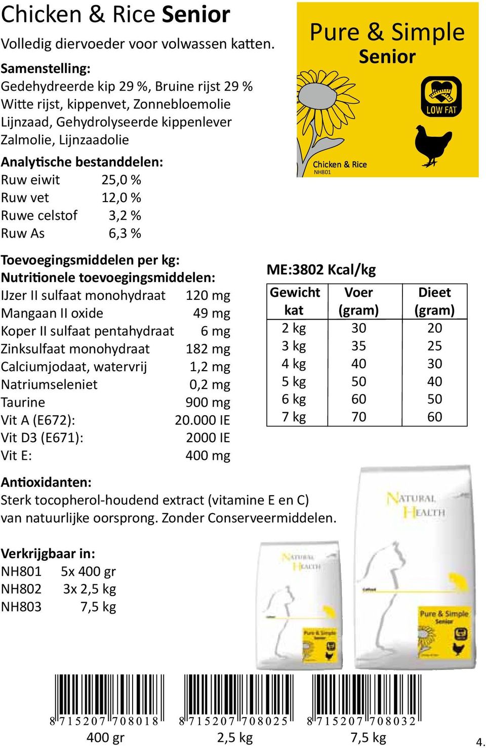 Ruw vet 12,0 % Ruwe celstof 3,2 % Ruw As 6,3 % Toevoegingsmiddelen per kg: Nutritionele toevoegingsmiddelen: IJzer II sulfaat monohydraat 120 mg Mangaan II oxide 49 mg Koper II sulfaat pentahydraat 6