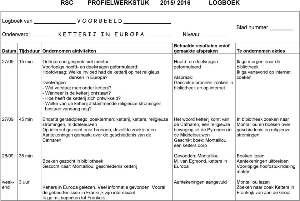 - Welke van de ketterij afstammende religieuze stromingen bestaan vandaag nog?