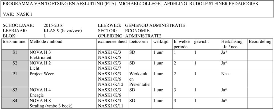 uur 2 1 Ja* Licht NASK1/K/7 P1 Project Weer NASK1/K/3 NASK1/K/6 NASK1/K/12 S3 NOVA H 4 Energie S4 NOVA H 8 Straling