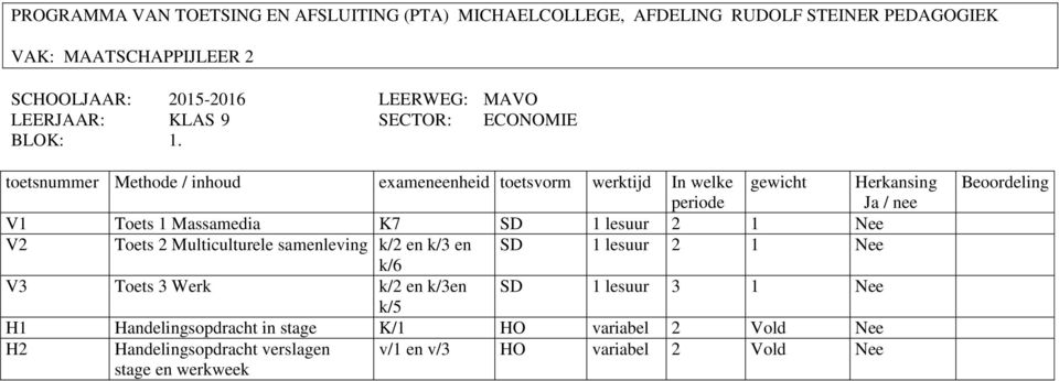 en SD 1 lesuur 2 1 Nee k/6 V3 Toets 3 Werk k/2 en k/3en SD 1 lesuur 3 1 Nee k/5 H1