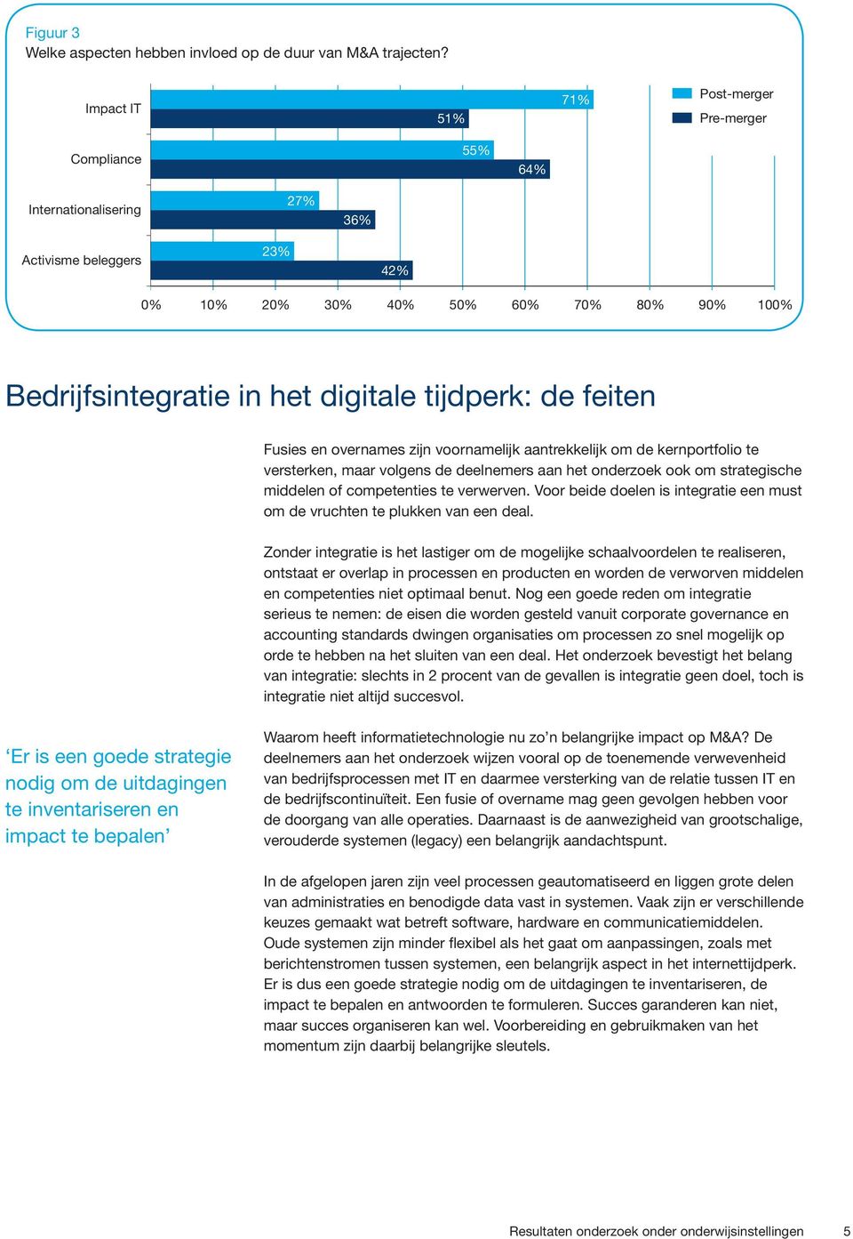 tijdperk: de feiten Fusies en overnames zijn voornamelijk aantrekkelijk om de kernportfolio te versterken, maar volgens de deelnemers aan het onderzoek ook om strategische middelen of competenties te