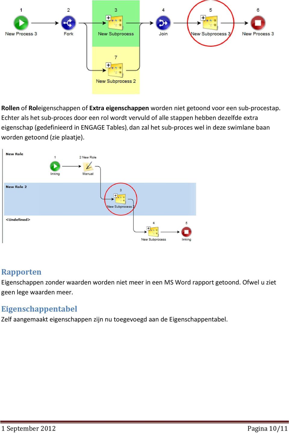 zal het sub-proces wel in deze swimlane baan worden getoond (zie plaatje).