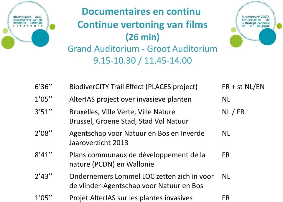 Nature Brussel, Groene Stad, Stad Vol Natuur 2 08 Agentschap voor Natuur en Bos en Inverde Jaaroverzicht 2013 8 41 Plans communaux de développement de