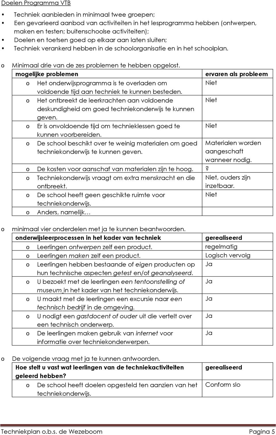 mgelijke prblemen Het nderwijsprgramma is te verladen m vldende tijd aan techniek te kunnen besteden. Het ntbreekt de leerkrachten aan vldende deskundigheid m ged technieknderwijs te kunnen geven.