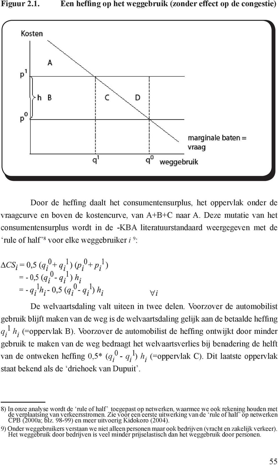 Voorzover de automobilist gebruik blijft maken van de weg is de welvaartsdaling gelijk aan de betaalde heffing q 1 i h i (=oppervlak B).