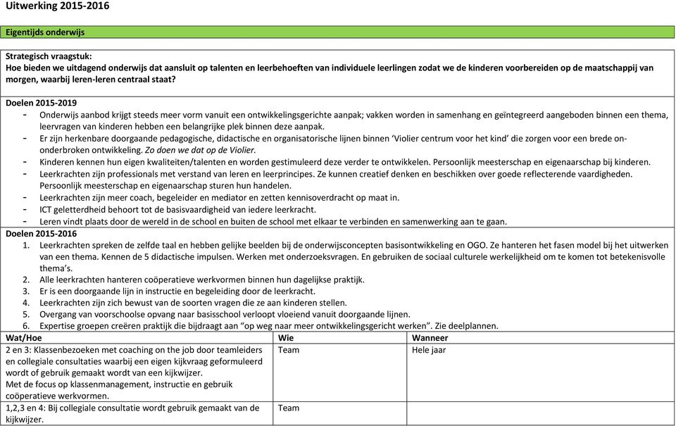 Doelen 2015-2019 - Onderwijs aanbod krijgt steeds meer vorm vanuit een ontwikkelingsgerichte aanpak; vakken worden in samenhang en geïntegreerd aangeboden binnen een thema, leervragen van kinderen