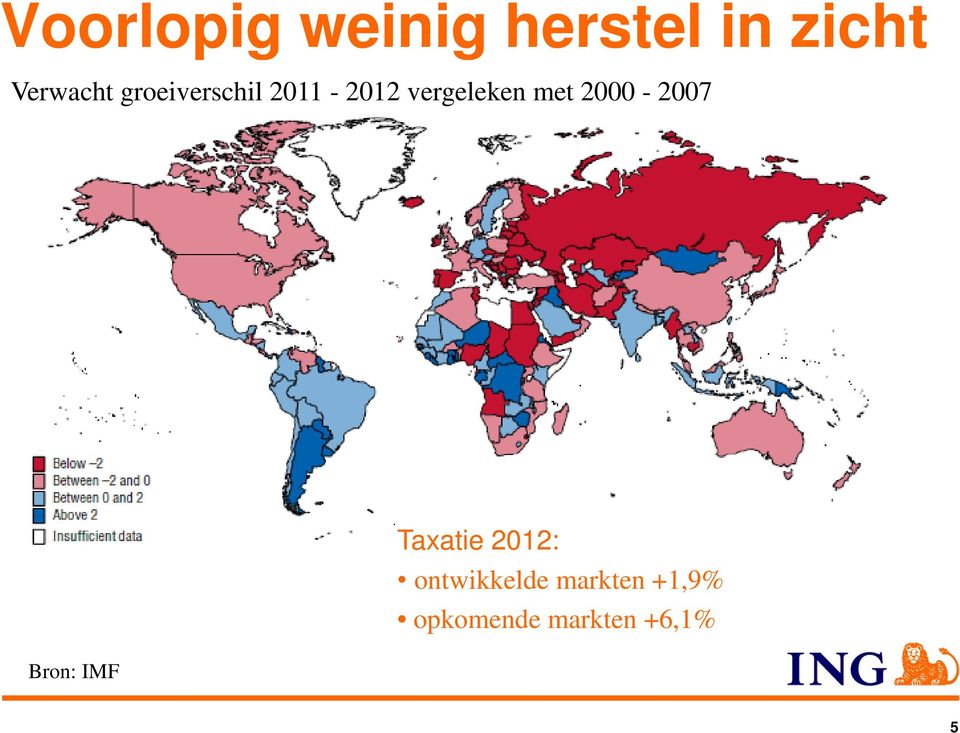 vergeleken met 2000-2007 Bron: IMF