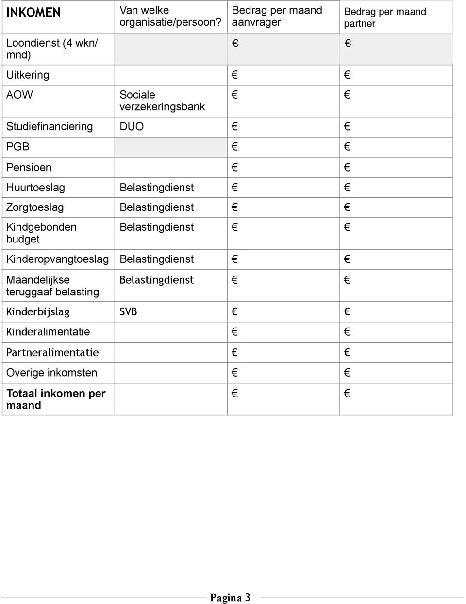 Belastingdienst Zorgtoeslag Belastingdienst Kindgebonden budget Belastingdienst Kinderopvangtoeslag Belastingdienst