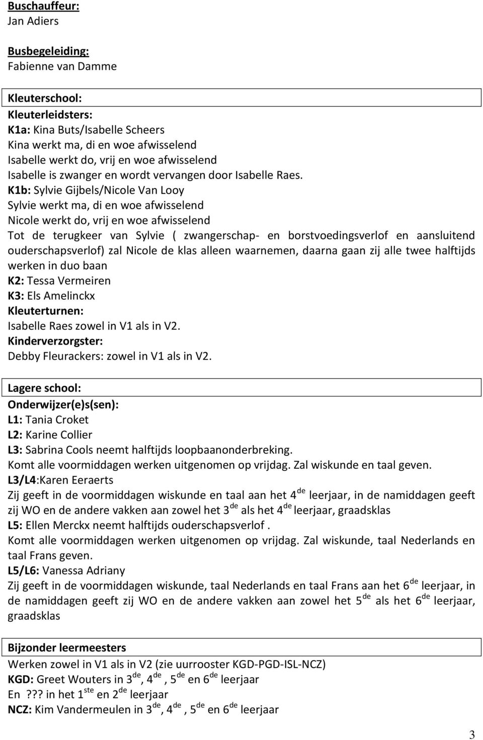 K1b: Sylvie Gijbels/Nicole Van Looy Sylvie werkt ma, di en woe afwisselend Nicole werkt do, vrij en woe afwisselend Tot de terugkeer van Sylvie ( zwangerschap- en borstvoedingsverlof en aansluitend