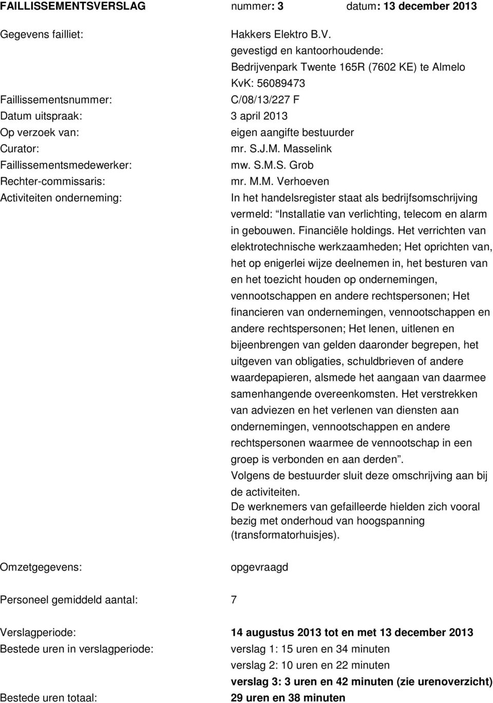 gevestigd en kantoorhoudende: Bedrijvenpark Twente 165R (7602 KE) te Almelo KvK: 56089473 C/08/13/227 F Datum uitspraak: 3 april 2013 Op verzoek van: Curator: Faillissementsmedewerker: