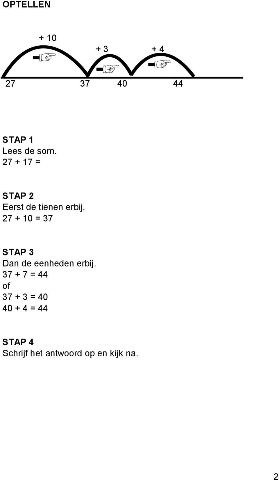 27 + 10 = 37 STAP 3 Dan de eenheden erbij.