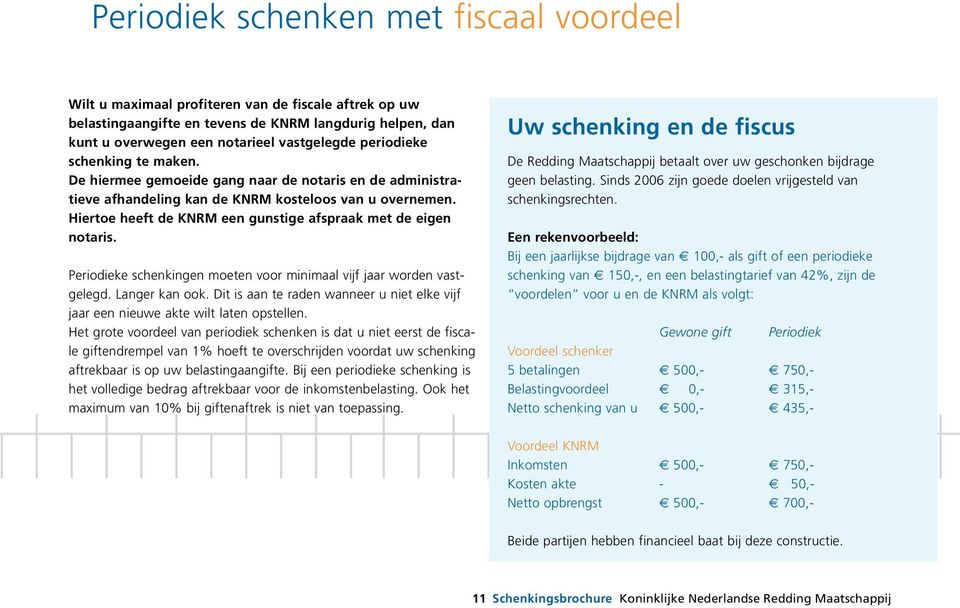 Hiertoe heeft de KNRM een gunstige afspraak met de eigen notaris. Periodieke schenkingen moeten voor minimaal vijf jaar worden vastgelegd. Langer kan ook.