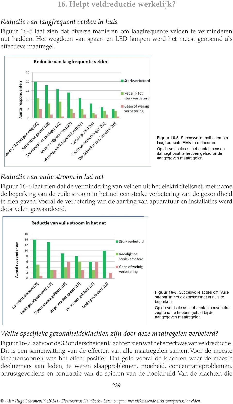 effectieve verminren nut maatregel. hadn. Het wegdoen spaar- en LED lampen werd het meest genoemd als effectieve nut hadn. Het wegdoen spaar- en LED lampen werd het meest genoemd als maatregel.