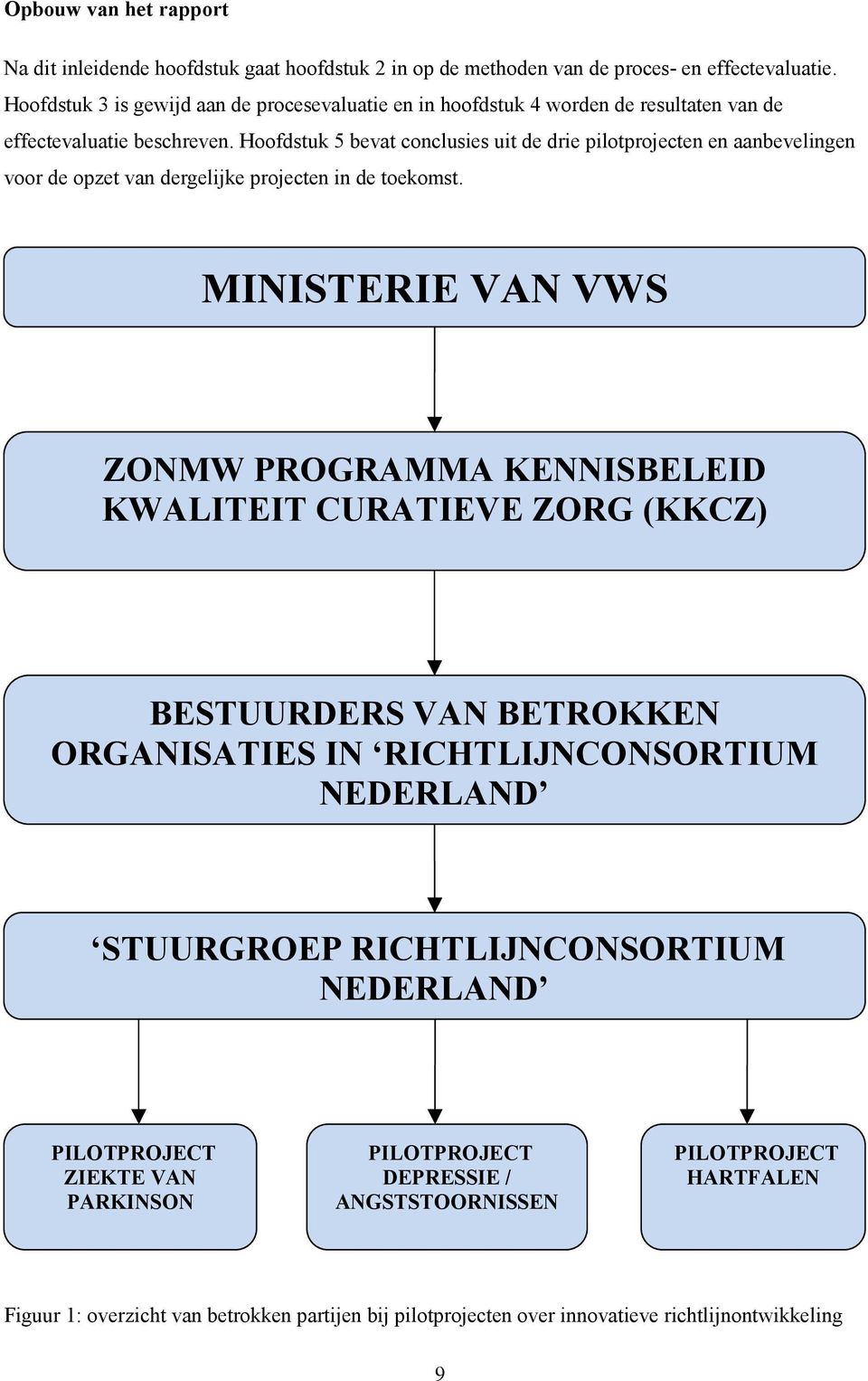 Hoofdstuk 5 bevat conclusies uit de drie pilotprojecten en aanbevelingen voor de opzet van dergelijke projecten in de toekomst.