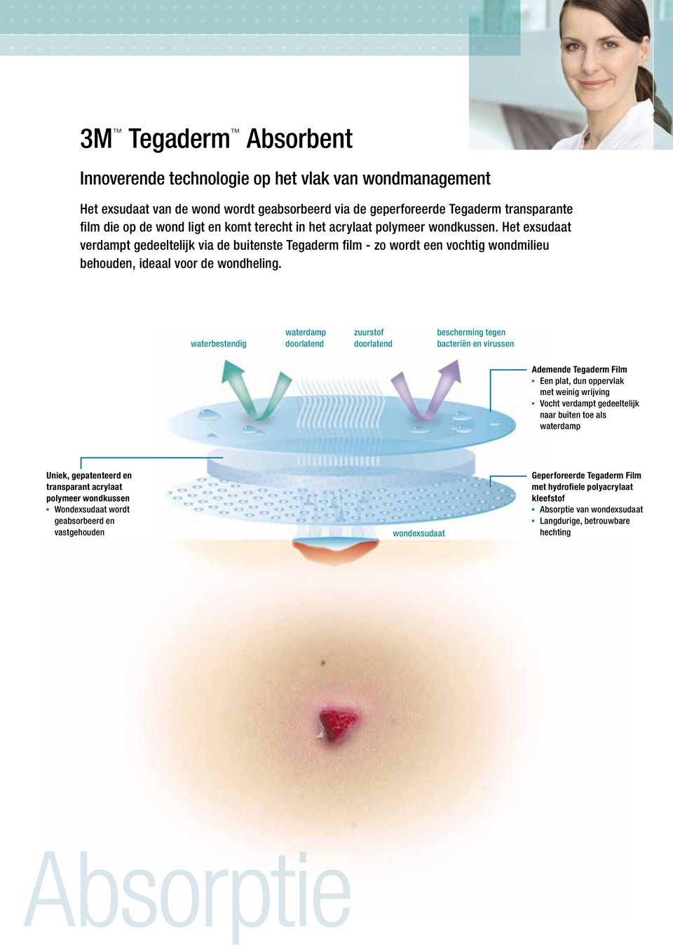 waterbestendig waterdamp doorlatend zuurstof doorlatend bescherming tegen bacteriën en virussen Ademende Tegaderm Film Een plat, dun oppervlak met weinig wrijving Vocht verdampt gedeeltelijk naar