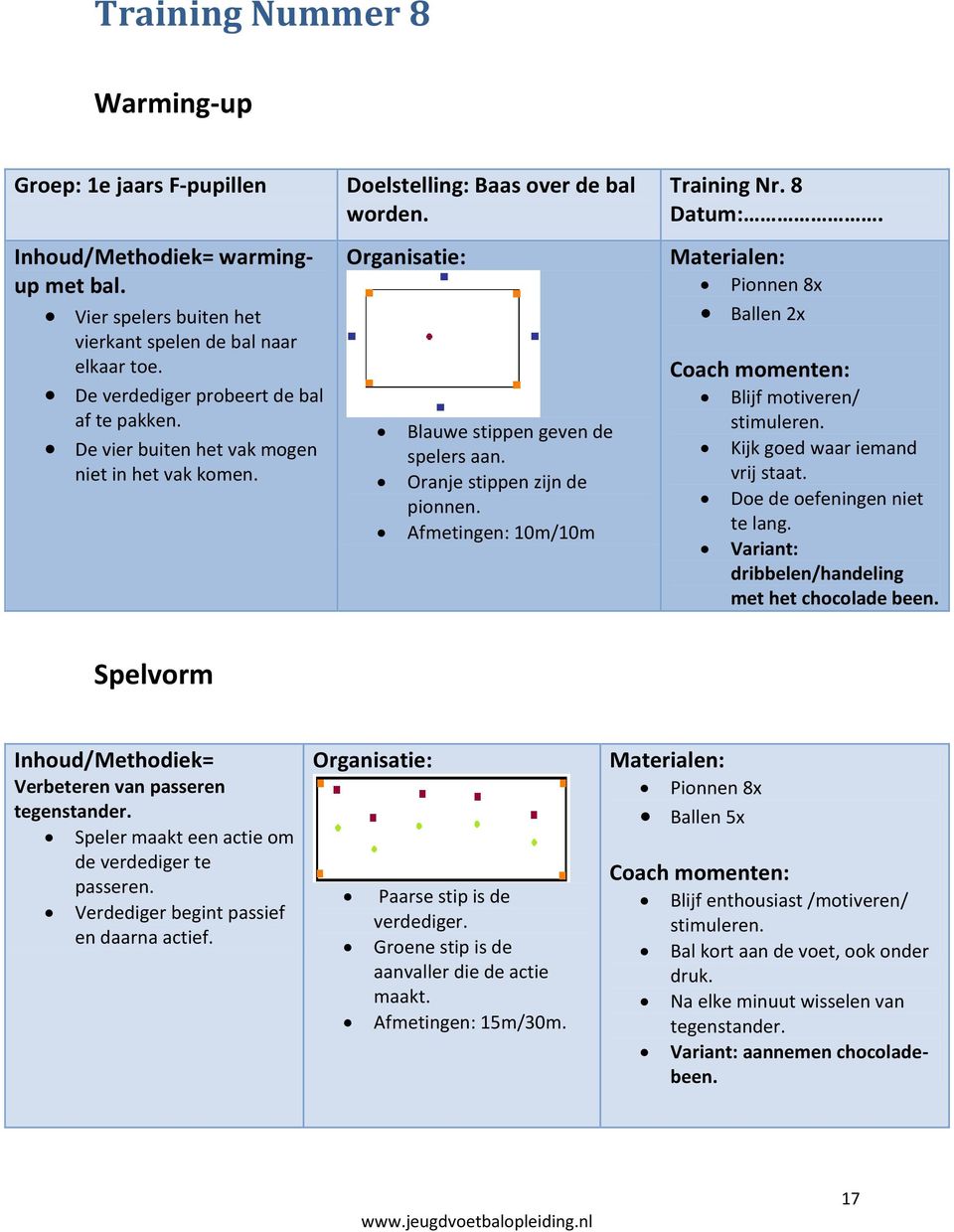 Pionnen 8x Ballen 2x Blijf motiveren/ Kijk goed waar iemand vrij staat. Doe de oefeningen niet te lang. Variant: dribbelen/handeling met het chocolade been.