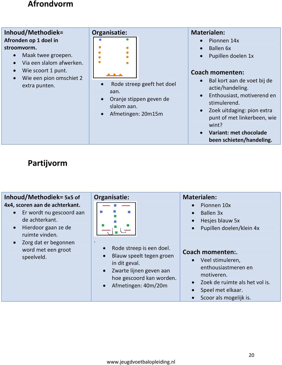 Zoek uitdaging: pion extra punt of met linkerbeen, wie wint? Variant: met chocolade been schieten/handeling. Partijvorm Inhoud/Methodiek= 5x5 of 4x4, scoren aan de achterkant.