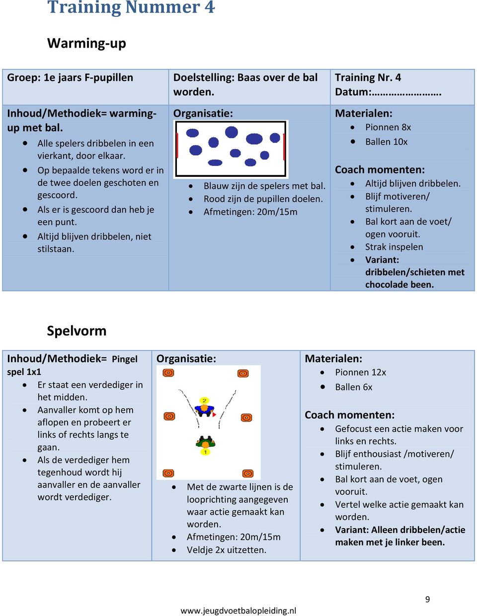 Doelstelling: Baas over de bal Blauw zijn de spelers met bal. Rood zijn de pupillen doelen. Afmetingen: 20m/15m Training Nr. 4 Datum:. Pionnen 8x Ballen 10x Altijd blijven dribbelen.