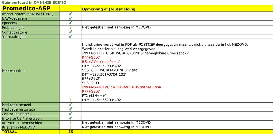 INV+MS+HB U SK:WCIA26V3:NHG:hemoglobine urine (stick)' RFF+G3:6' RSL+AV+positief++::' DTM+145:152900:402'