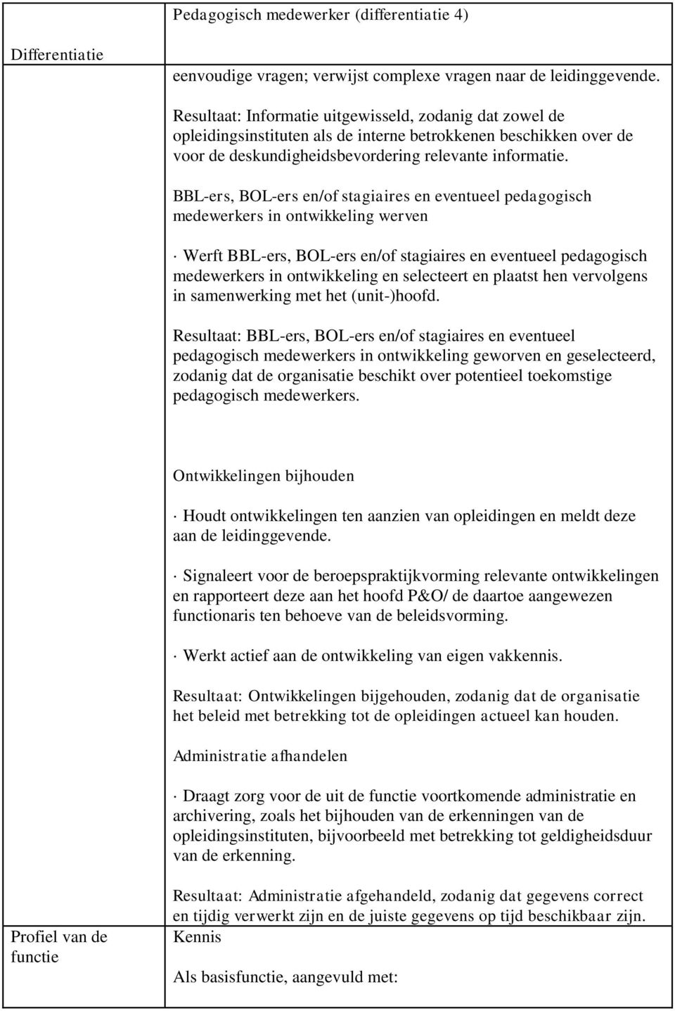 BBL-ers, BOL-ers en/of stagiaires en eventueel pedagogisch medewerkers in ontwikkeling werven Werft BBL-ers, BOL-ers en/of stagiaires en eventueel pedagogisch medewerkers in ontwikkeling en