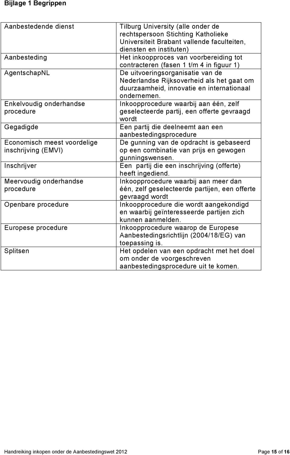 inkoopproces van voorbereiding tot contracteren (fasen 1 t/m 4 in figuur 1) De uitvoeringsorganisatie van de Nederlandse Rijksoverheid als het gaat om duurzaamheid, innovatie en internationaal