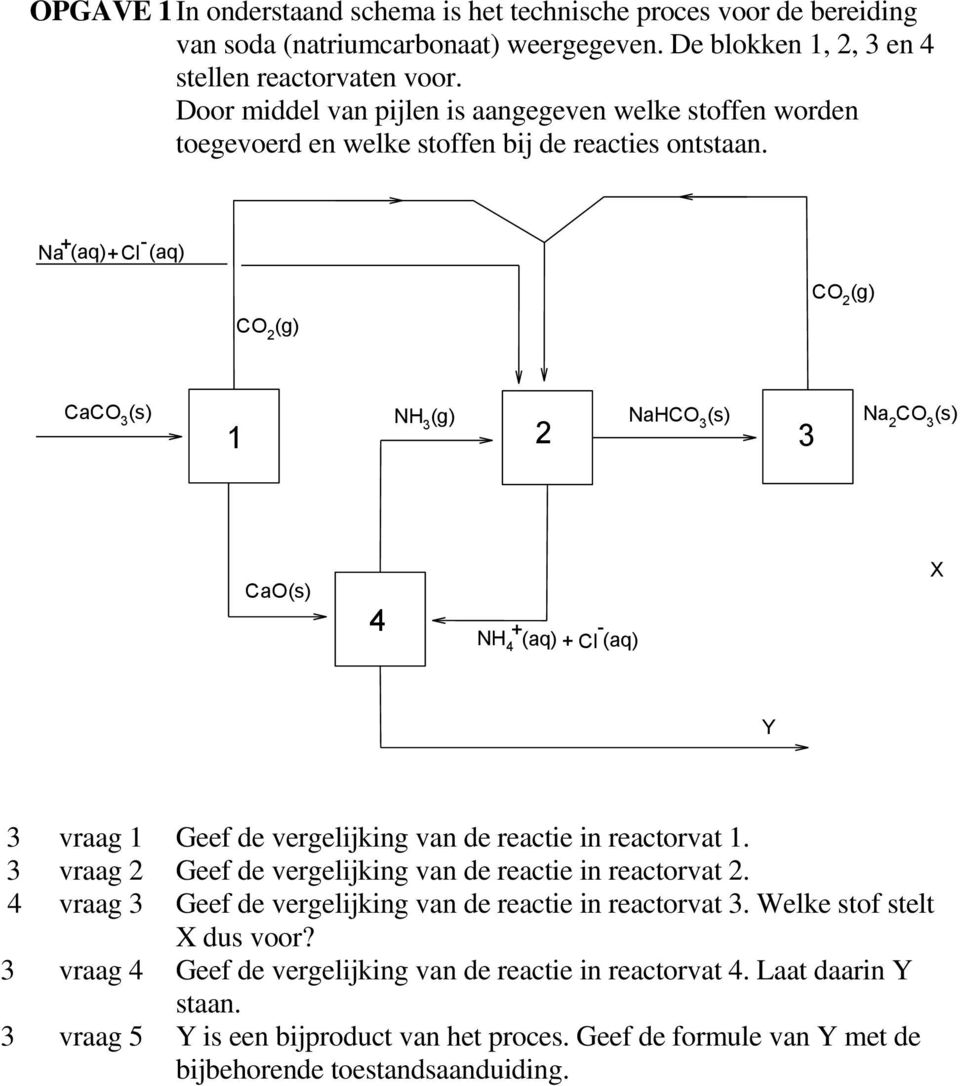 Na + (aq)+cl - (aq) CO 2 (g) CO 2 (g) CaCO 3 (s) NH 3 (g) NaHCO 3 (s) 1 2 3 Na 2 CO 3 (s) CaO(s) 4 NH + 4 (aq) + Cl - (aq) X Y 3 vraag 1 Geef de vergelijking van de reactie in reactorvat 1.