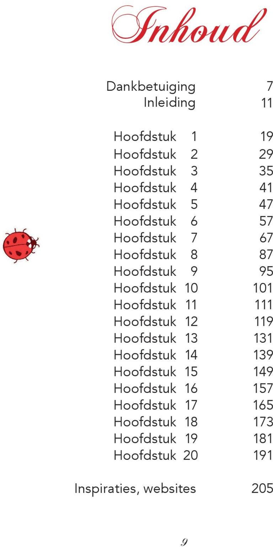 Hoofdstuk 11 111 Hoofdstuk 12 119 Hoofdstuk 13 131 Hoofdstuk 14 139 Hoofdstuk 15 149 Hoofdstuk