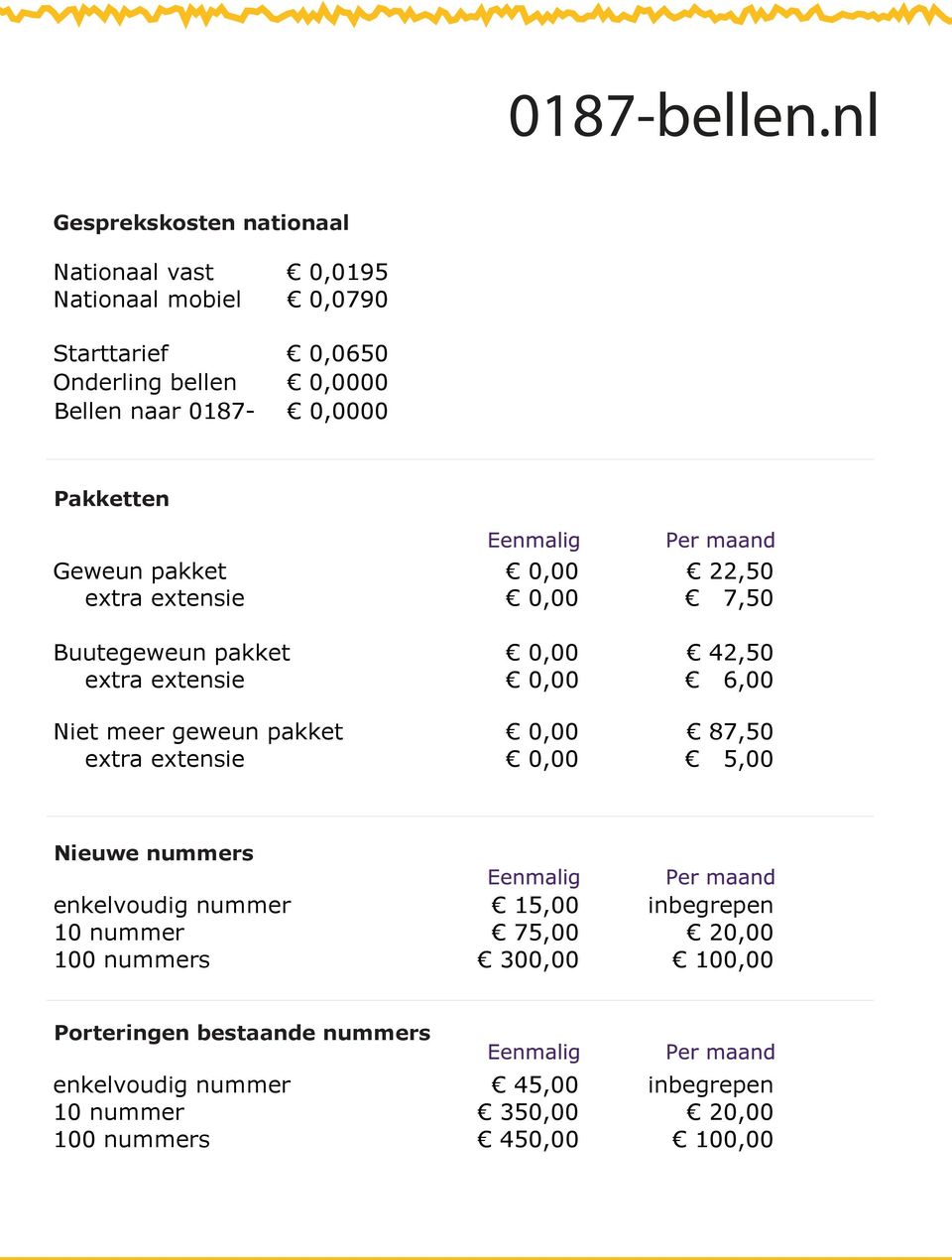 0187-0,0000 Pakketten Geweun pakket 0,00 22,50 extra extensie 0,00 7,50 Buutegeweun pakket 0,00 42,50 extra extensie 0,00 6,00 Niet