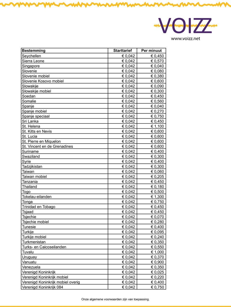 0,042 0,300 Soedan 0,042 0,450 Somalie 0,042 0,560 Spanje 0,042 0,040 Spanje mobiel 0,042 0,270 Spanje speciaal 0,042 0,750 Sri Lanka 0,042 0,450 St. Helena 0,042 1,100 St.