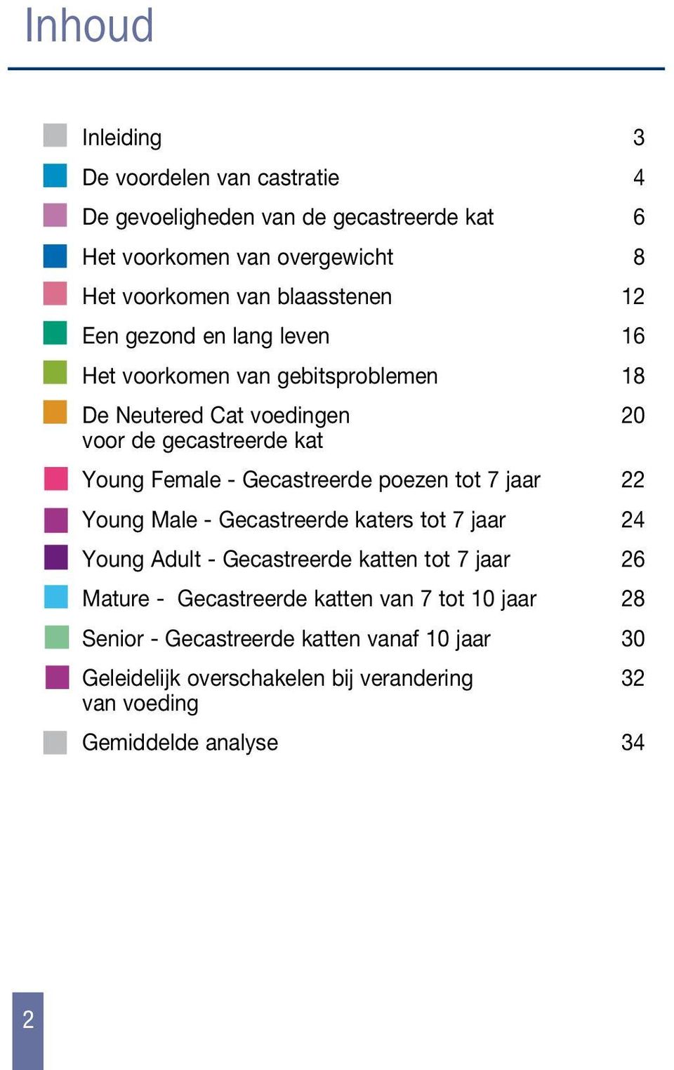 jaar Young Male - Gecastreerde katers tot 7 jaar Young Adult - Gecastreerde katten tot 7 jaar Mature - Gecastreerde katten van 7 tot 10 jaar Senior -