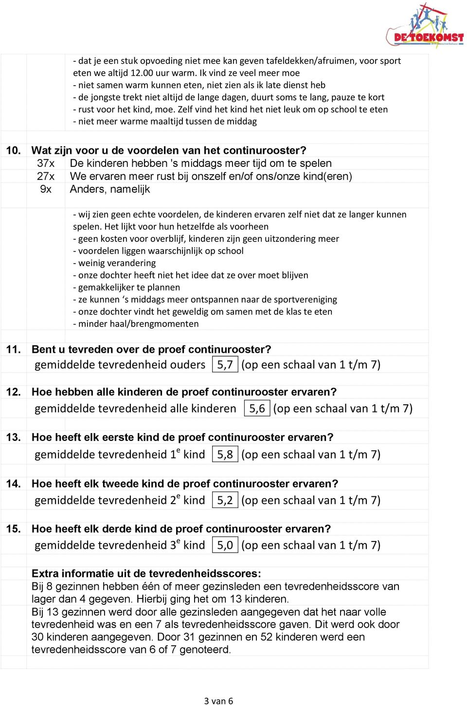 Zelf vind het kind het niet leuk om op school te eten - niet meer warme maaltijd tussen de middag 10. Wat zijn voor u de voordelen van het continurooster?