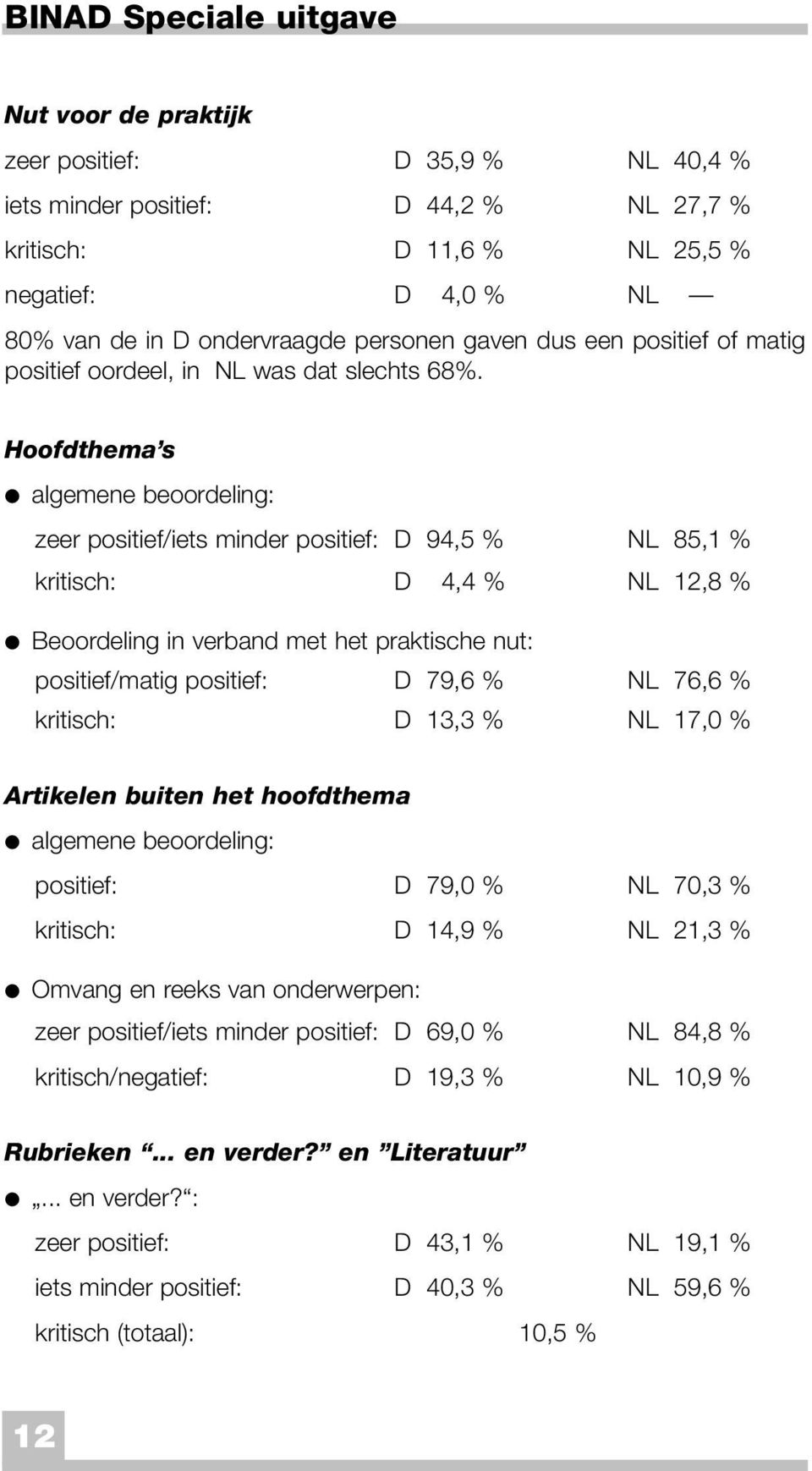 Hoofdthema s algemene beoordeling: zeer positief/iets minder positief: D 94,5 % NL 85,1 % kritisch: D 4,4 % NL 12,8 % Beoordeling in verband met het praktische nut: positief/matig positief: D 79,6 %