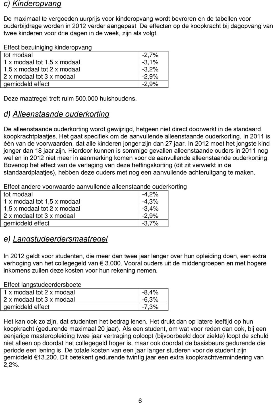 Effect bezuiniging kinderopvang tot modaal -2,7% 1 x modaal tot 1,5 x modaal -3,1% 1,5 x modaal tot 2 x modaal -3,2% 2 x modaal tot 3 x modaal -2,9% gemiddeld effect -2,9% Deze maatregel treft ruim