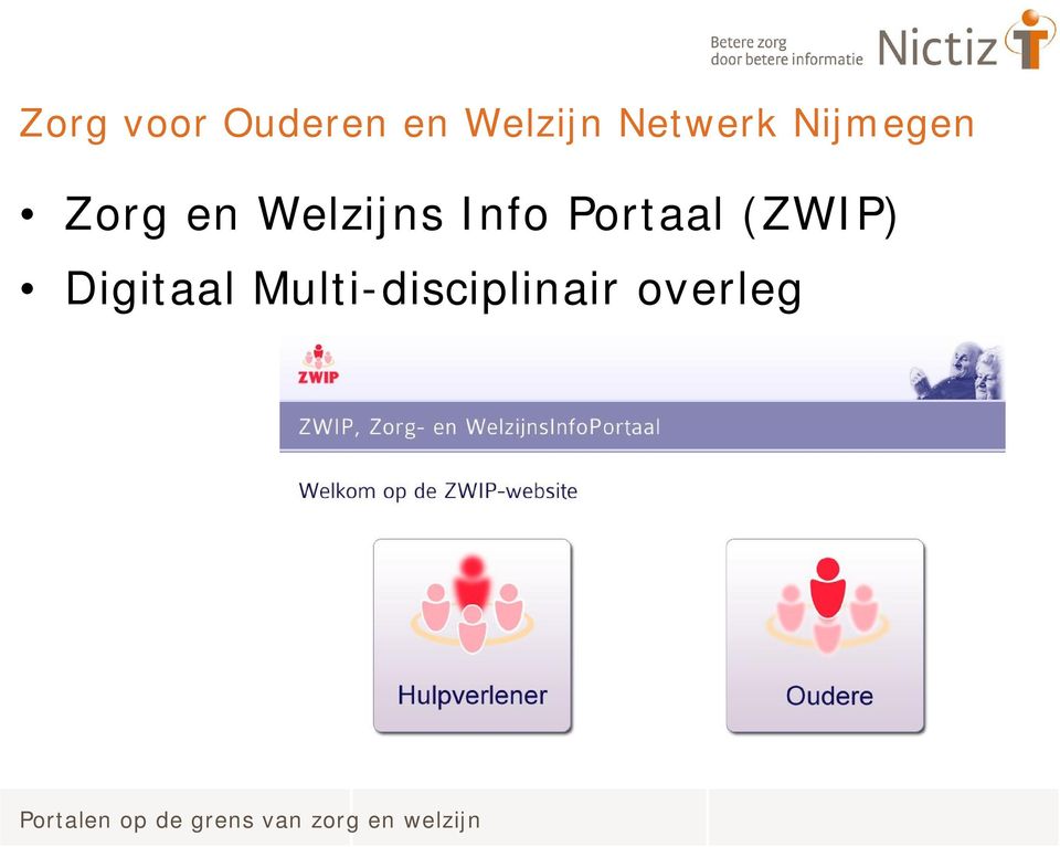 Welzijns Info Portaal (ZWIP)