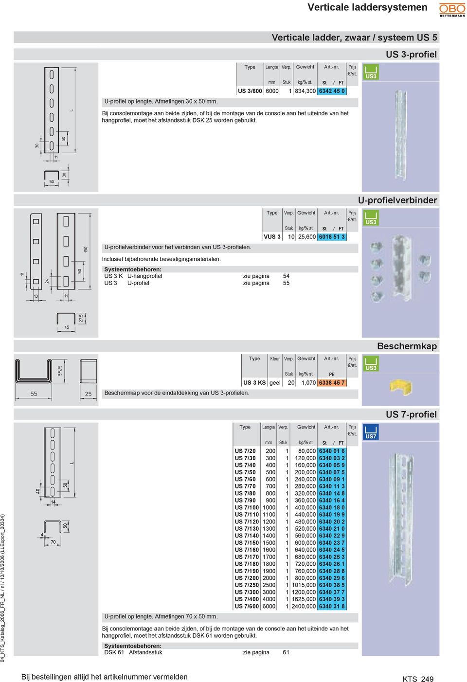 PE 1,070 6338 45 7 US 7-profiel enge ewich r.-nr. 520214 04_KTS_Kaalog_2006_FR_N / nl / 13//2006 (Epor_00334) 40 4 14 70 50 50 mm Suk kg/% s.