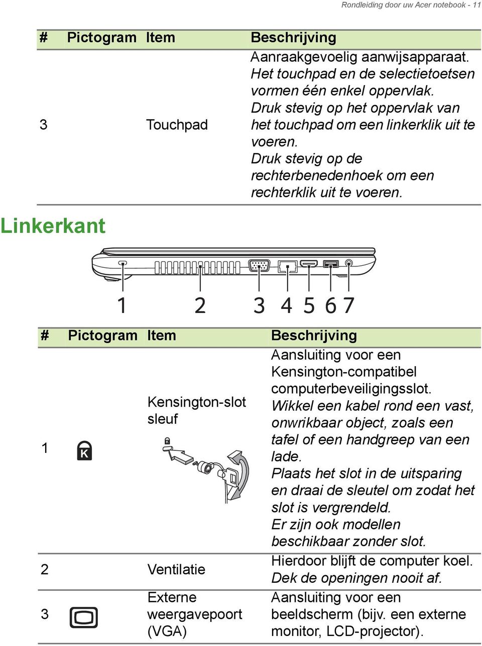 Linkerkant 1 2 3 4 5 67 # Pictogram Item Beschrijving 1 Kensington-slot sleuf 2 Ventilatie 3 Externe weergavepoort (VGA) Aansluiting voor een Kensington-compatibel computerbeveiligingsslot.
