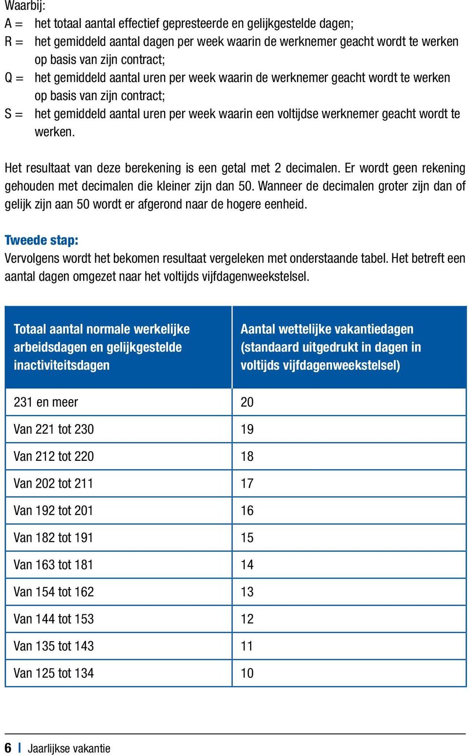 Het resultaat van deze berekening is een getal met 2 decimalen. Er wordt geen rekening gehouden met decimalen die kleiner zijn dan 50.